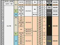 2024 110mm &