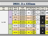 2024 125mm Frames