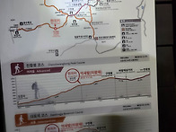 2025.11.22-월출에서 일출..