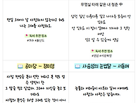 전남 소재 독서+관련 스팟