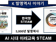 세계 STEM 미래교육, 한..