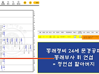 #동래정씨패밀리 ..