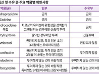 감기 환자의 기침과 가래:..
