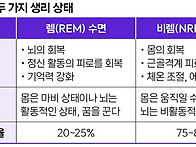 잠 못 드는 밤, 부작용 적..