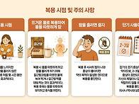 한약제제 갈근탕의 수면 ..