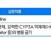 불면증 치료에서 수면제 ..