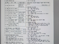 의림동성당 주보입니다.