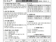 연중 제23주일(제..