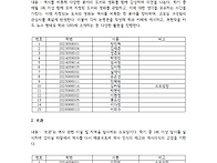 2026년 1학기 소..