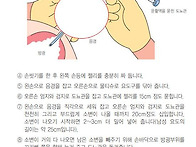 방광정격이 중요한 이유?