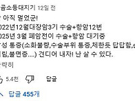 임종징후...