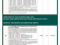 뇌 심장보장하는 2대주요치..