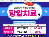 항암약물방사선 업계최저가..