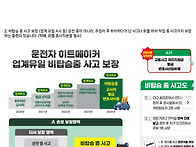 운전자보험 변호사선임비용..