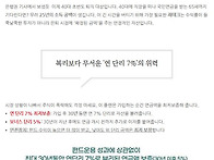 20대와 30대 연금 차이 이..