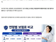 모든 병원, 모든 병실 보..