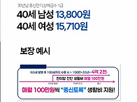 전이암 진단시 평생 매월 ..