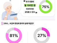 실비있으면 암치료비 충분..