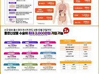 업계최대 통합 신생물 수술..