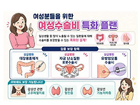 여성수술비보험 추천, 자궁..