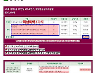 재가보험 꼭 필요한 보장만..