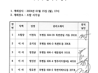(이사회) 2024.01.15 ..