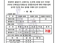 26년 단체(임금/단협)교섭..