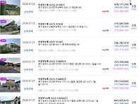 포천시 소흘읍근교 전원주..