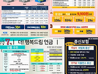 12월 2주차 변경사항 및 ..