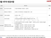 8월 4주차 변경사항 및 리..