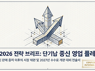 단기납 종신보험 판매가 ..