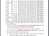 2023년도 요양보호사 시험..