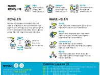 개인후원약정서 입니다