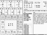 제초매트