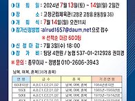 제14회 고창복분자배전국배..