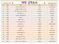 10월 신착도서 올립니다^..