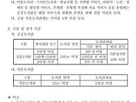 도서관법 시행령 개정안 ..