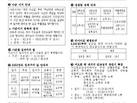 2022년 3월 20일 (사순 ..