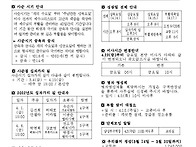 2022년 3월 27일 (사순 ..