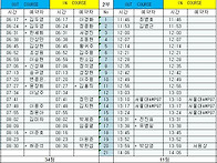 7/31(목요일)