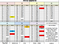 8/2 (토요일)
