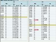 7/18 토요일