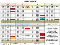7/16 목요일