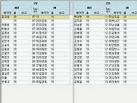 2/28 (금요일)