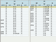 2/25 (화요일) 평일2부제..