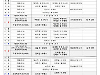 26년 10월 전례계획표