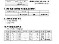 2025년 7월27일 연중제17주일 주보입니다.