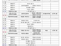 26년 7월 전례계획표