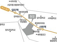 당리역 사하역 한화 포레나..