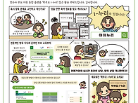 육아정책연구소 누리과정 ..